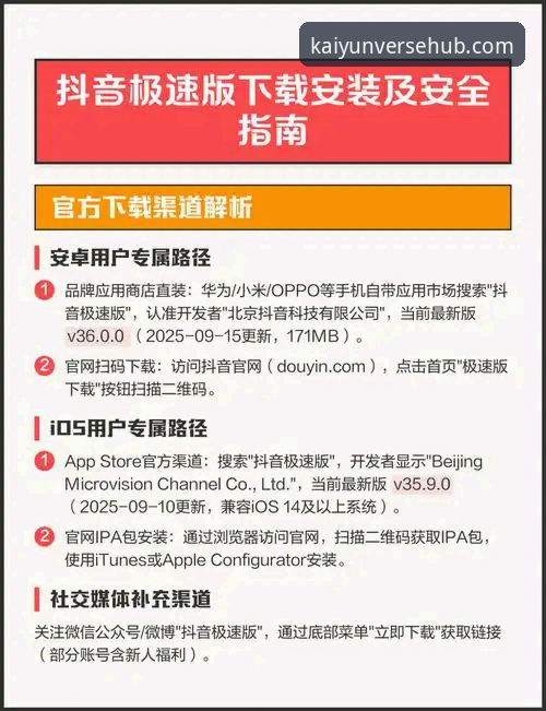 为什么选择kaiyun全站平台？从下载到安装的完整指南