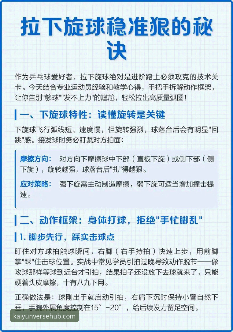 掌握火箭VS尼克斯赛事分析的关键：kaiyun全站平台数据驱动的观赛实用技巧