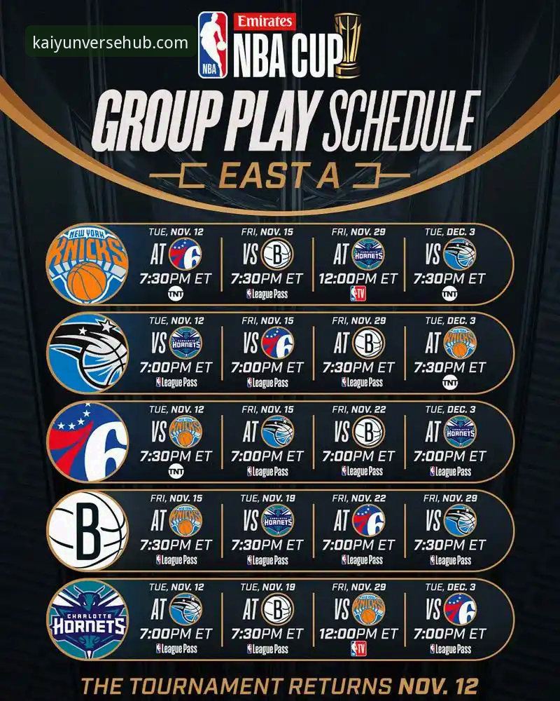 从火箭大胜尼克斯看NBA赛事分析实用技巧——kaiyun全站平台资深用户分享