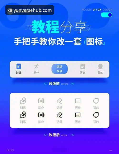kaiyun全站平台完整操作教程：从注册到流畅使用的每一步