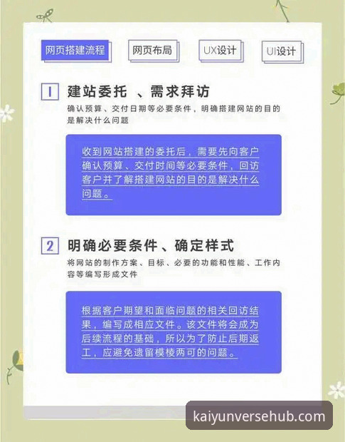 kaiyun全站平台注册功能详解与操作指南